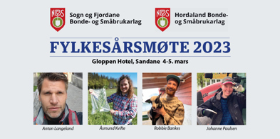 Fylkesårsmøte 23 Med Bakrunn